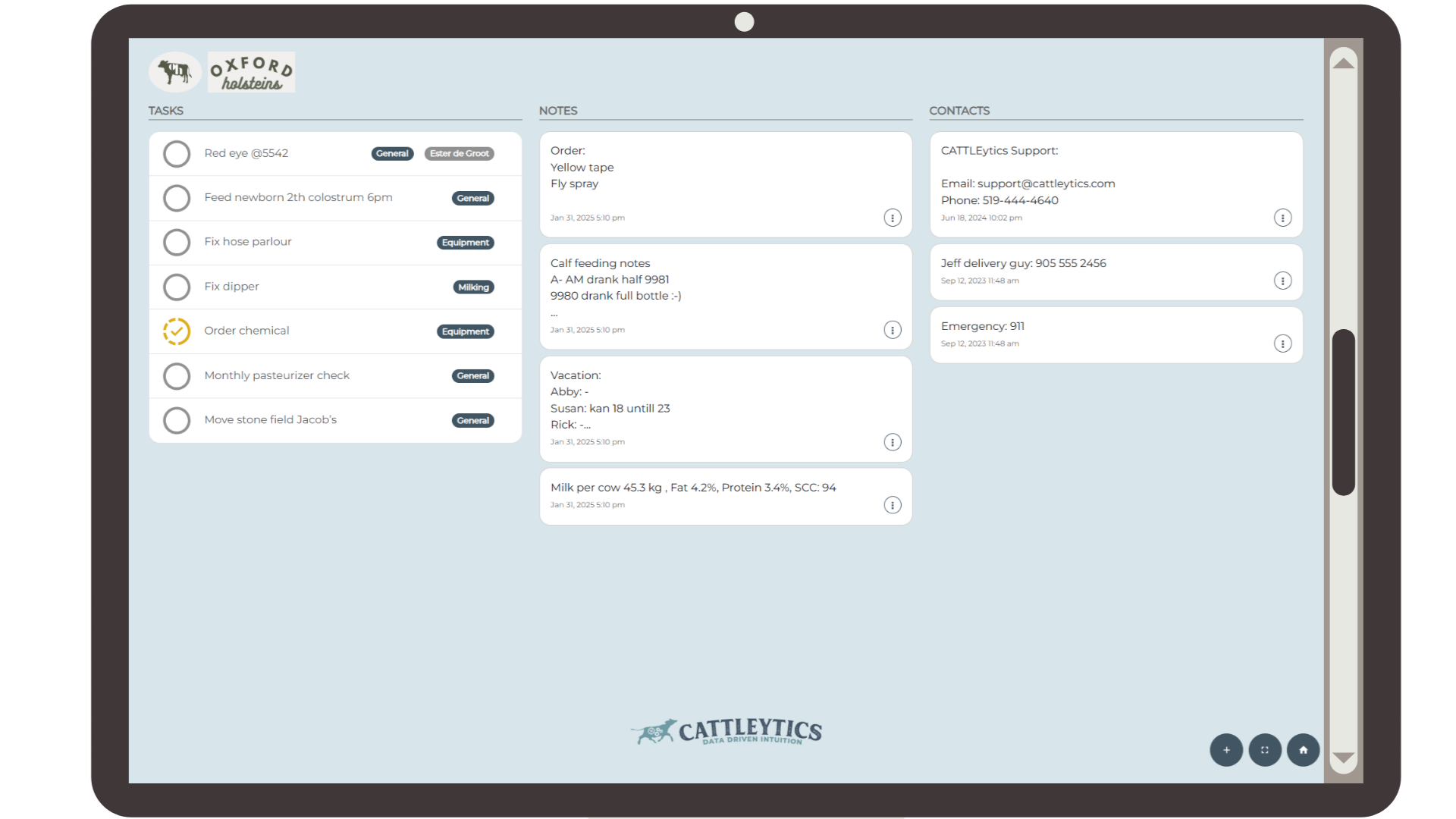 Task dashboard background